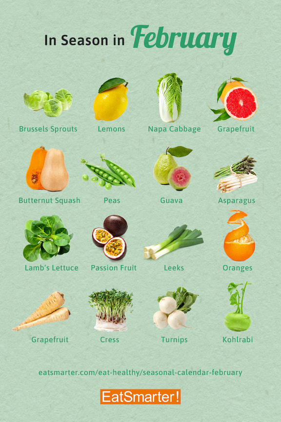 What s In Season In February Eat Smarter USA